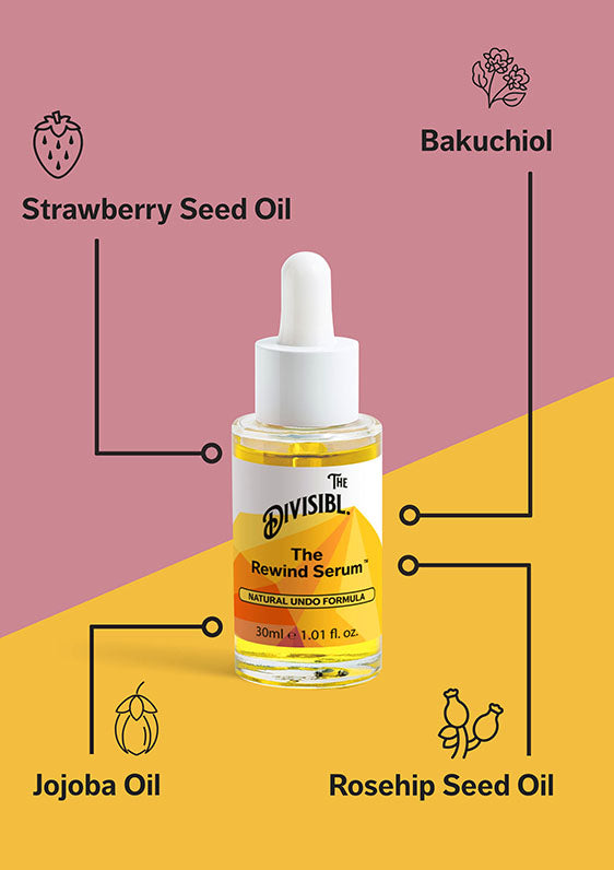 The Rewind Serum - Natural Undo Formula - List of key ingredients including Bakuchiol, Rosehip Seed Oil and Jojoba Oil